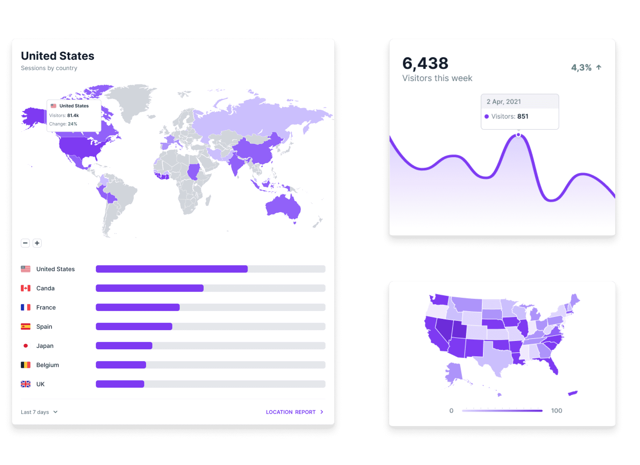 Map + bar chart