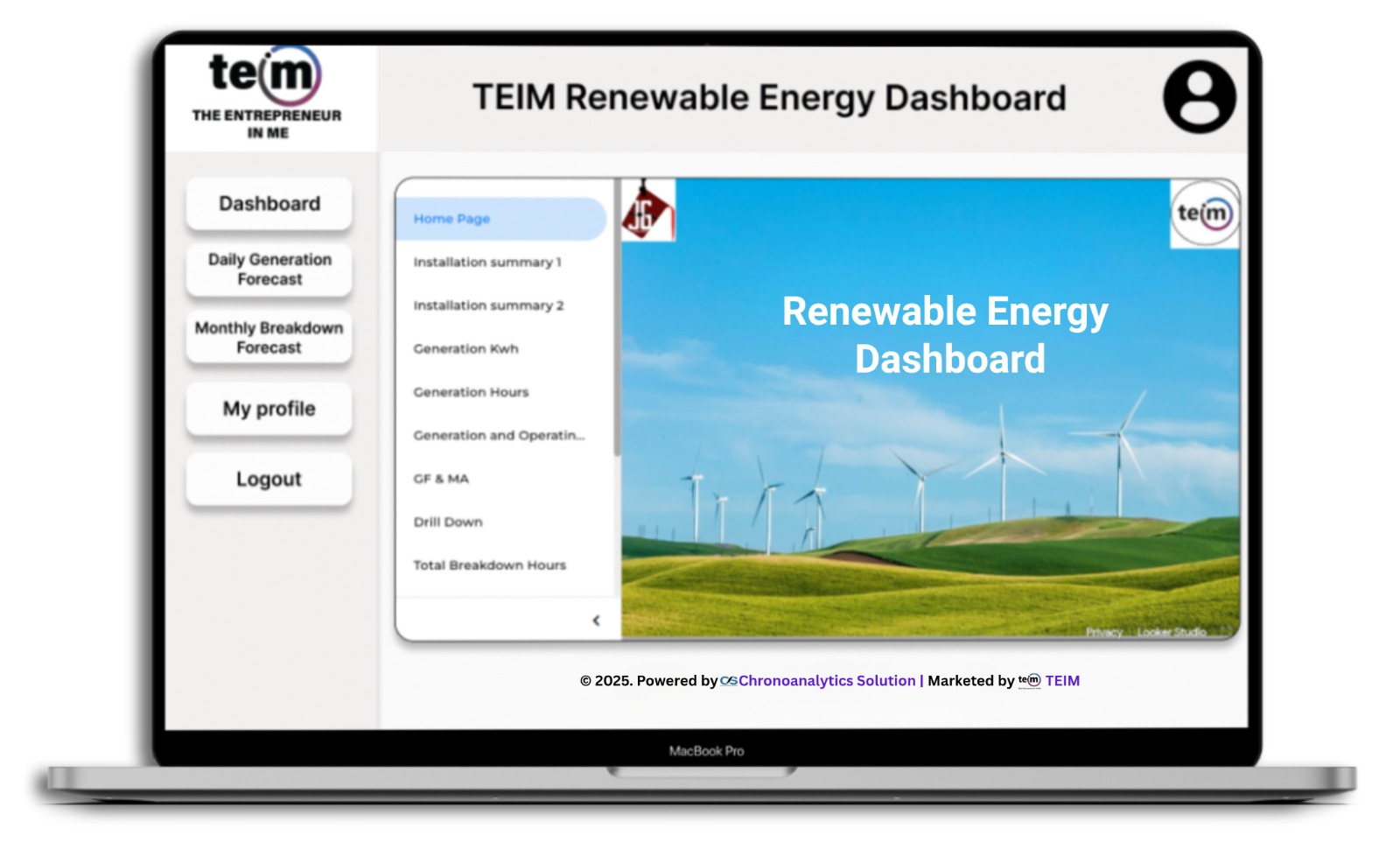 Dashboard Image